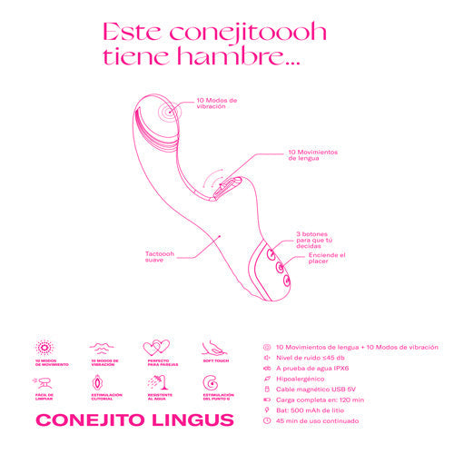 OOOH! Conejito Lingus