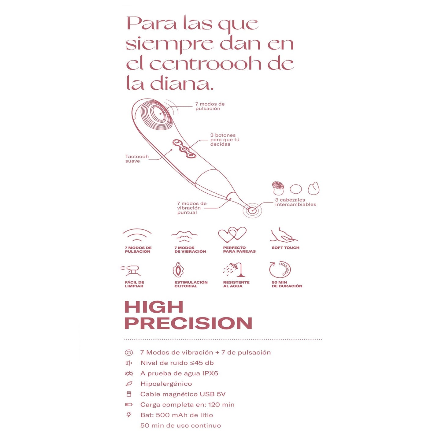 OOOH! High Precision