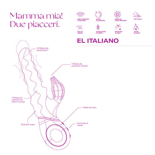 OOOH! El Italiano